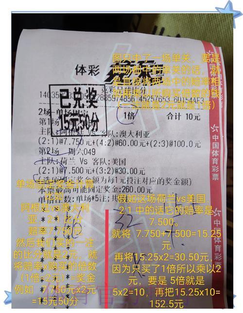 世界杯竞猜：如何挑选靠谱的博彩平台