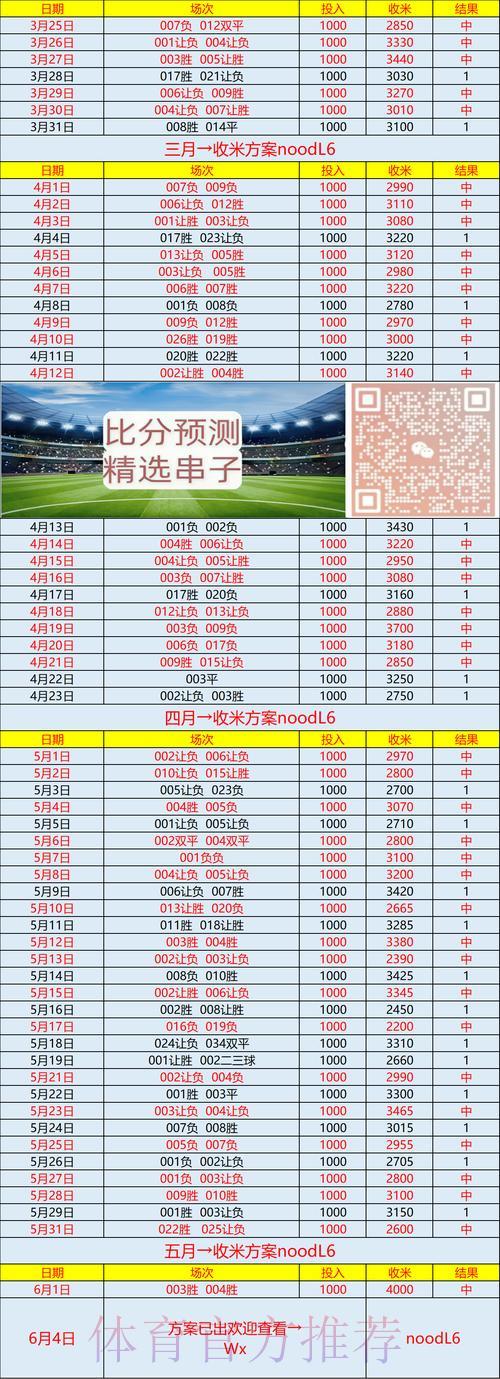 世界杯外围平台入口登录常见问题解析