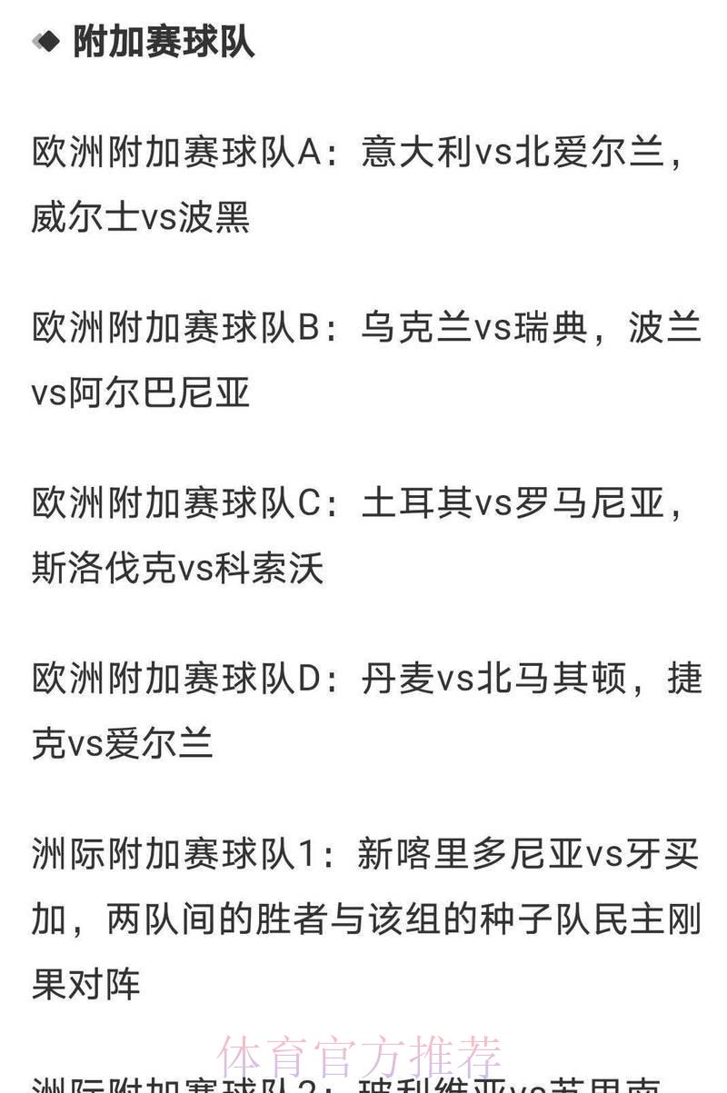 2026年世界杯夺冠赔率全解析：各路强队夺冠概率深度盘点