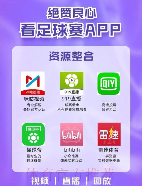 畅享世界杯全程精彩的体育直播APP