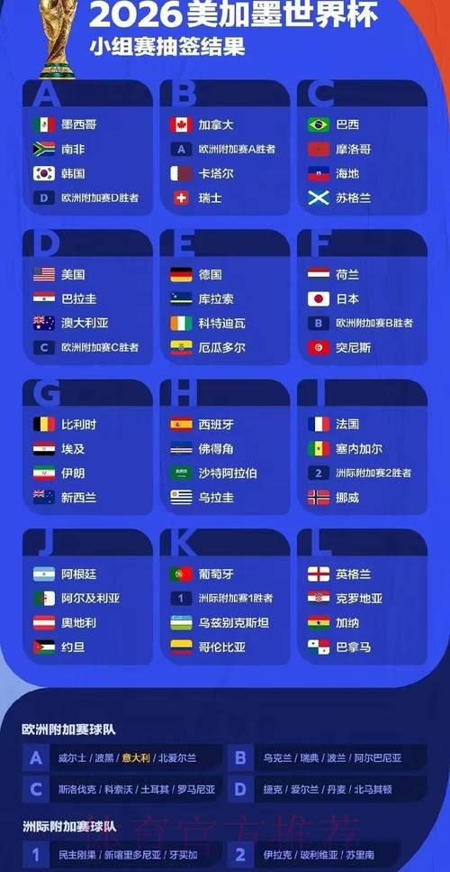 2026年世界杯权威投注平台精选推荐 2026年世界杯权威投注平台精选推荐