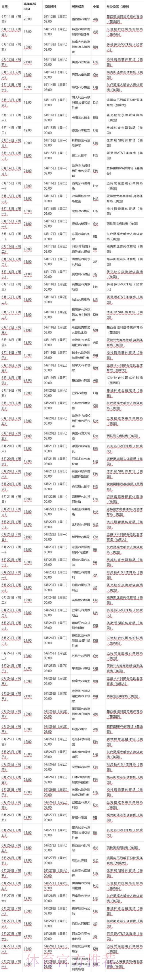 2026年世界杯全部赛程时间表