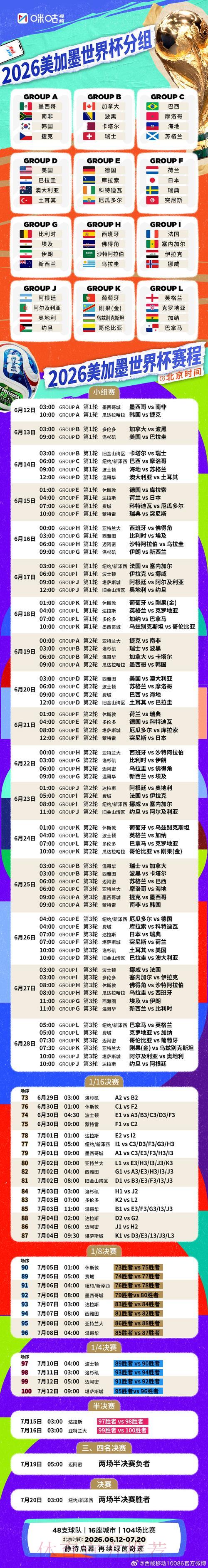 2026年世界杯全部赛程时间表