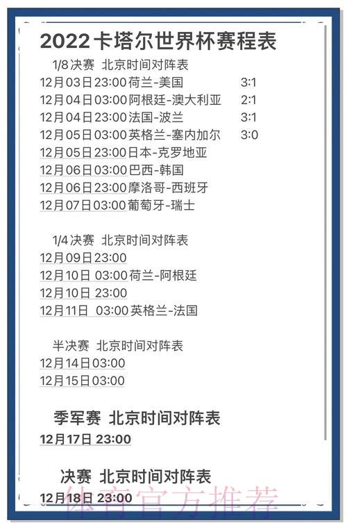 深度剖析世界杯赛事比分预测全攻略