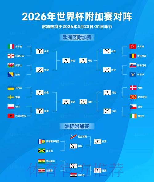 2026年世界杯全球竞猜狂潮深度解析 2026年世界杯全球竞猜狂潮深度解析