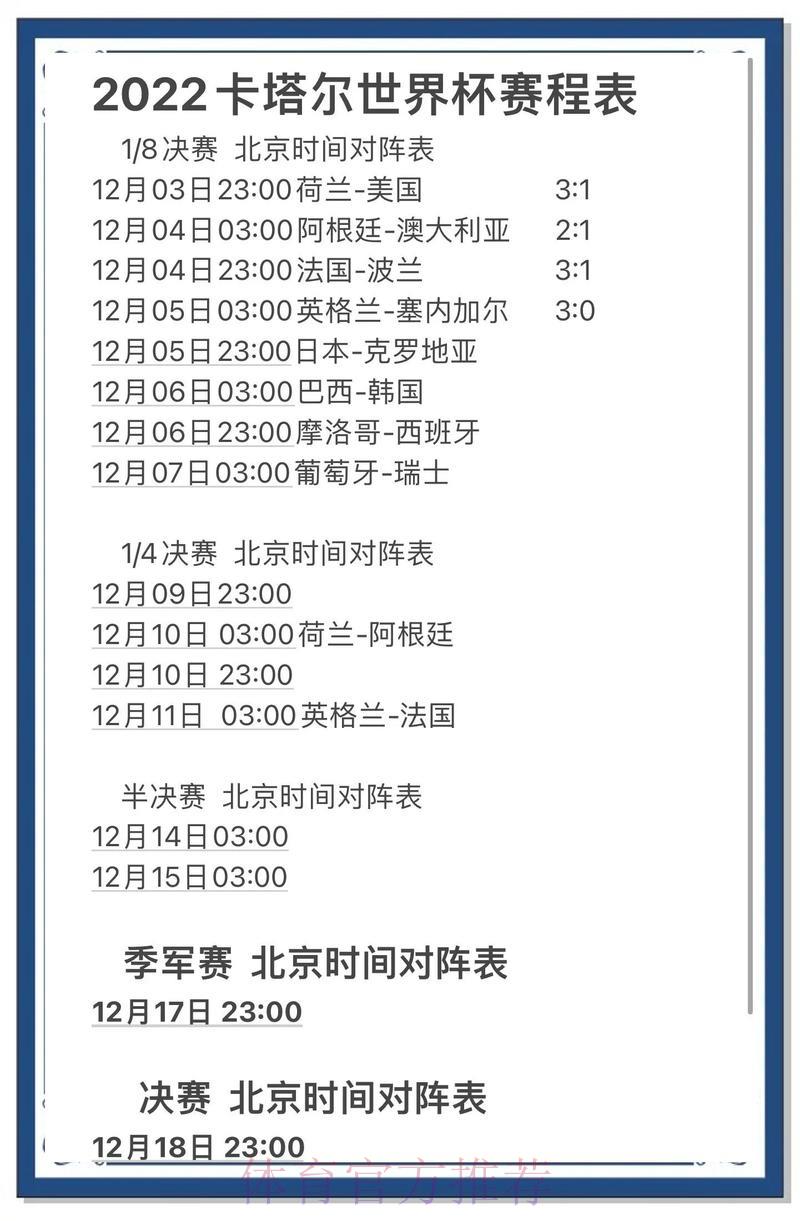 世界杯赛事比分预测精选推荐 世界杯赛事比分预测精选推荐