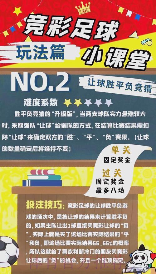 世界杯竞彩投注必备精准攻略技巧