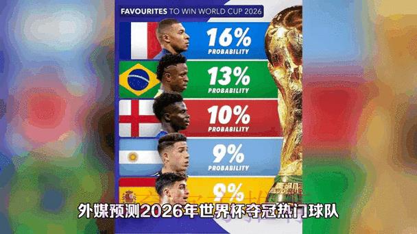 2026年世界杯实时比分官方动态深度解析