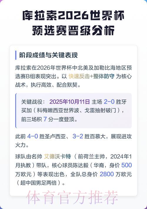 世界杯预选赛赛程全面解析
