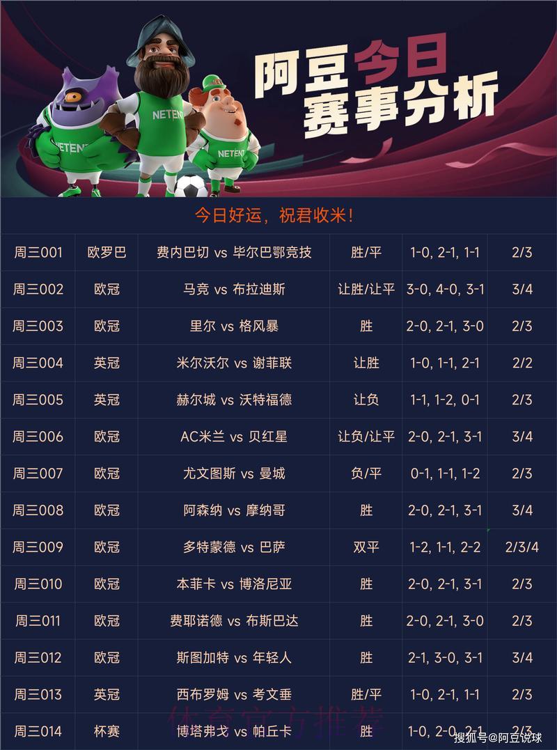 官方认证：顶级世界杯竞猜平台推荐
