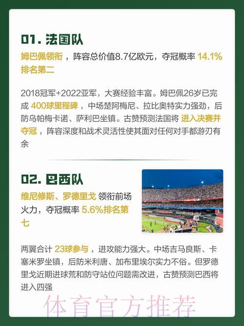 2026世界杯预测APP官方入口与下载地址全面解析