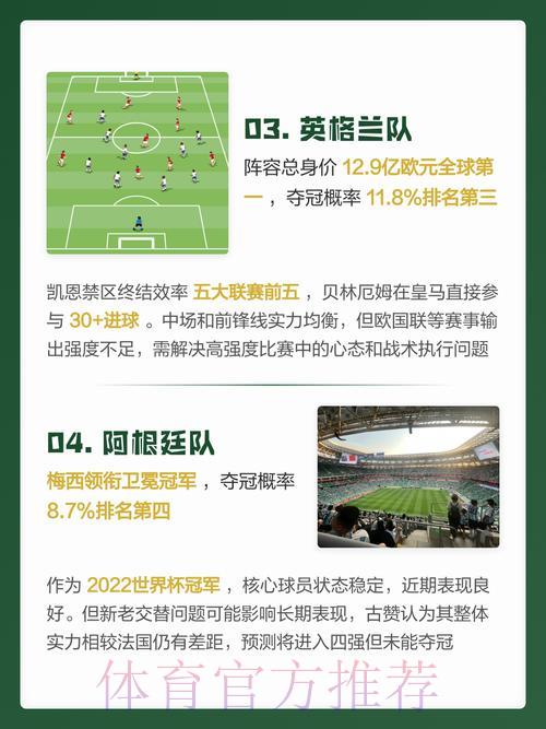 2026世界杯预测APP官方入口与下载地址全面解析