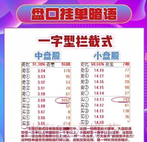 世界杯盘口注册完整攻略