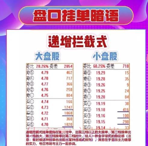 世界杯盘口注册完整攻略