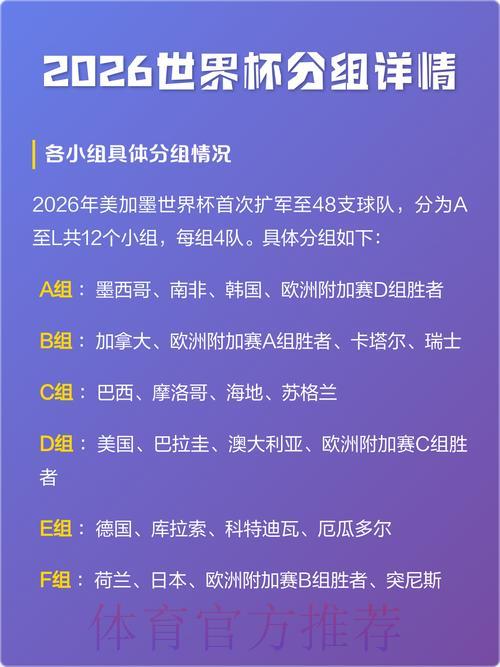 2026世界杯比分APP最佳下载指南 2026世界杯比分APP最佳下载指南