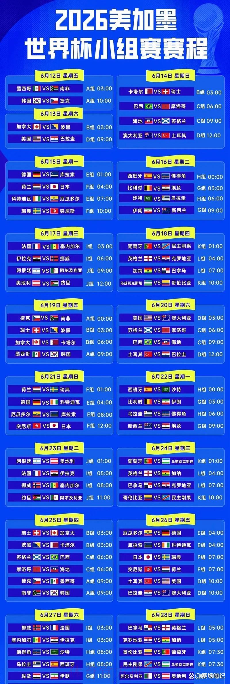 2026世界杯赛程及实时比分查询助手