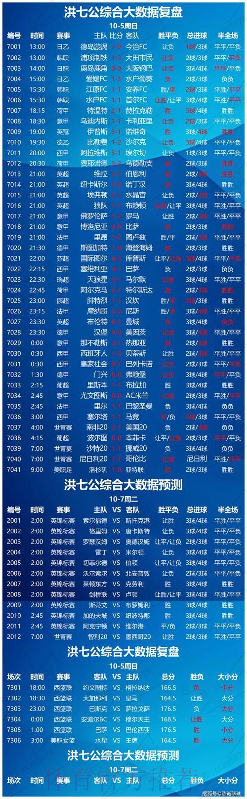 世界杯进球数盘口走势全面解析及竞猜策略指南