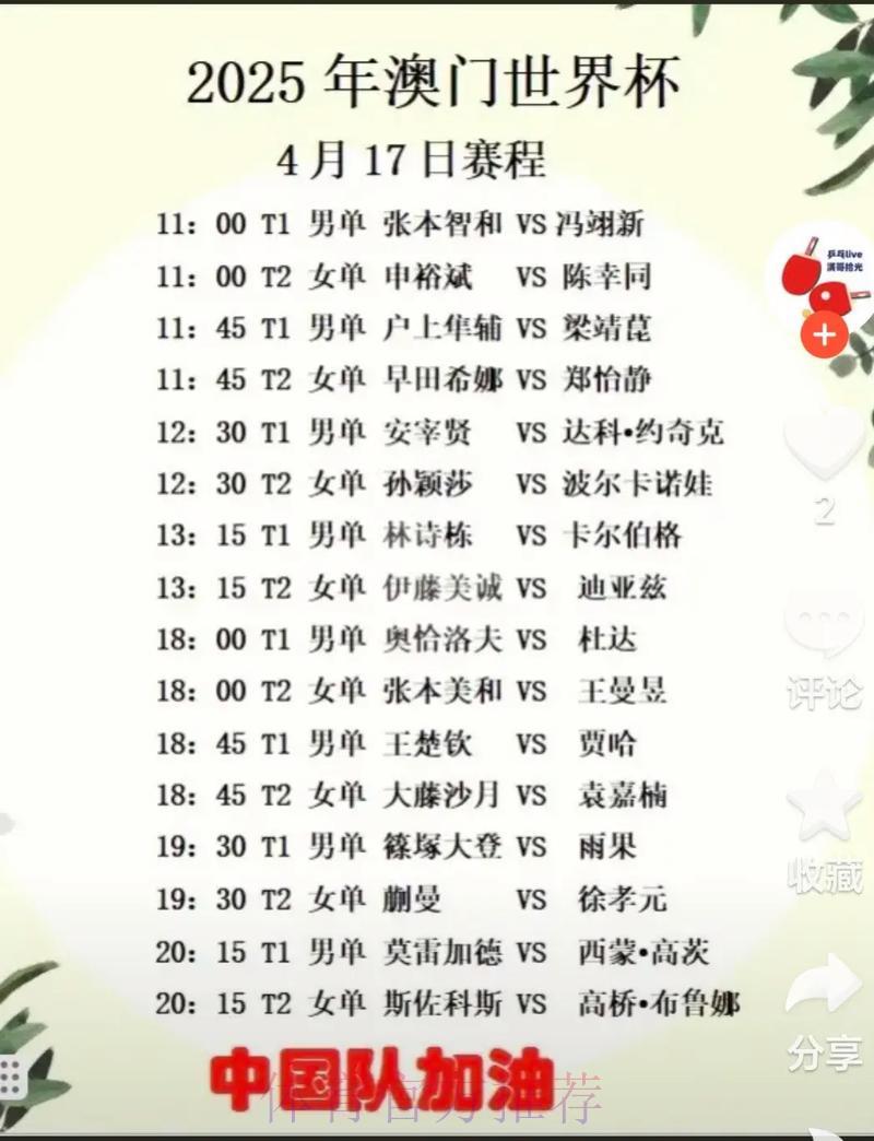 澳门世界杯竞猜平台全面指南,尽情体验精彩赛事盛宴 澳门世界杯竞猜平台全面指南,尽情体验精彩赛事盛宴
