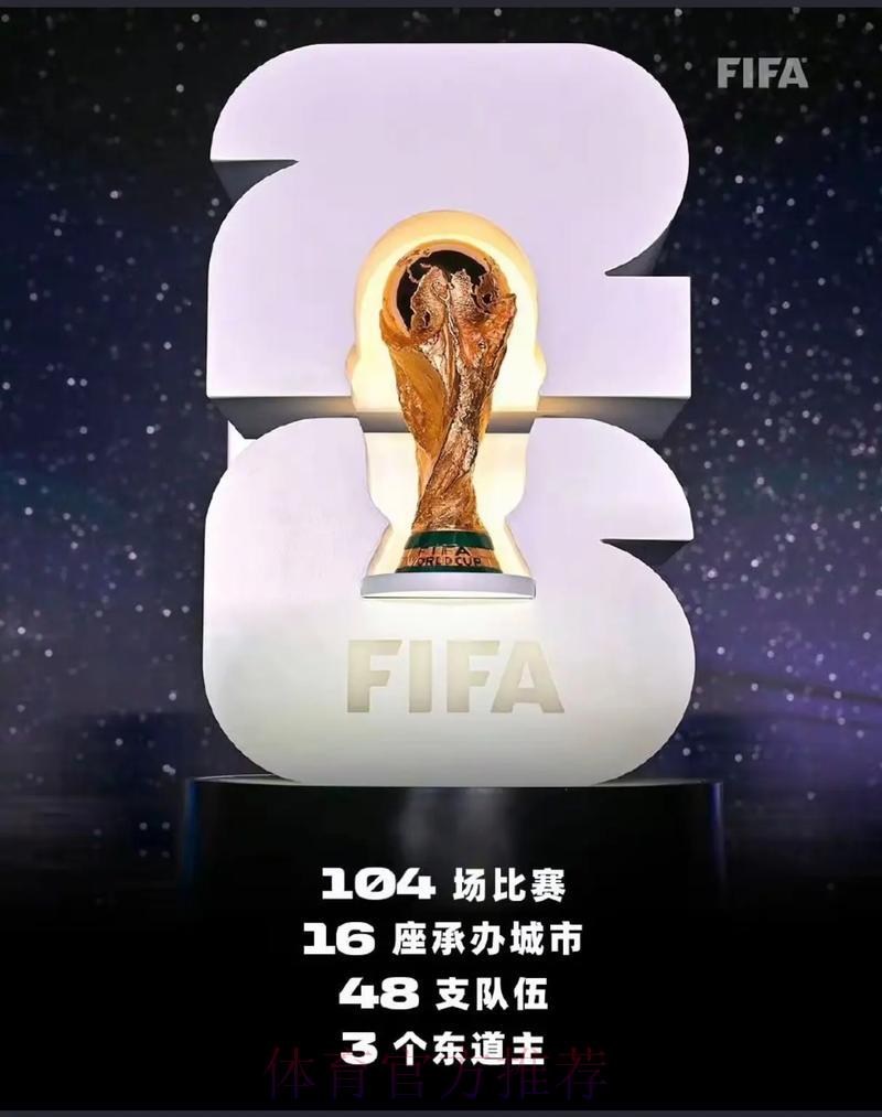 2026美加墨世界杯——逐鹿大力神杯的巅峰之战