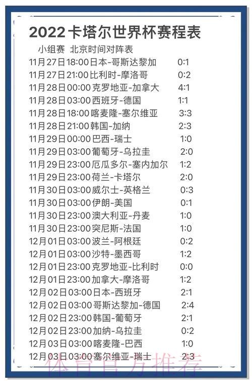 世界杯赛事预测数据全面深度解读