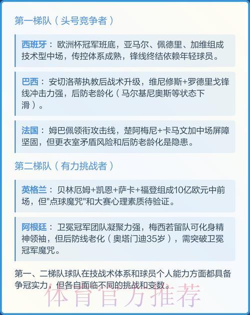 2026年世界杯赛事预测与数据分析平台